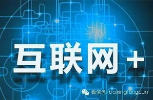 互聯網+現代農業 融合路徑、核心策略與未來機遇